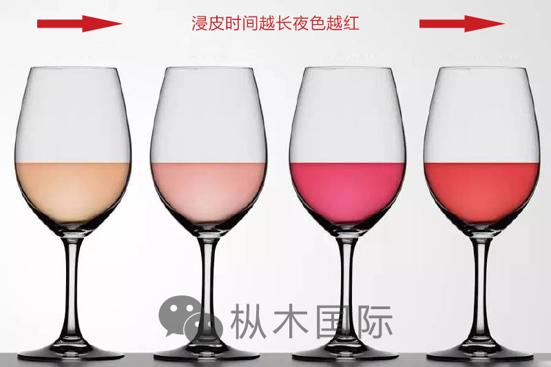 葡萄酒按顏色分為哪幾類？